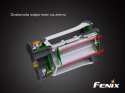 Latarka diodowa Fenix CL30R - kempingowa 650lm