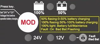 Ładowarka prostownik TOYAMA TBC 10-1224 10A 12/24V do akumulatorów żelowych i kwasowych