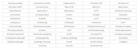 Akumulator LITOWY 12V 12.8V 20Ah Green Cell LiFePO4 do łodzi pontonów paneli solarnych kamperów