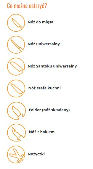 Ostrzałka do scyzoryków noży Victorinox Sharpy 7.8714
