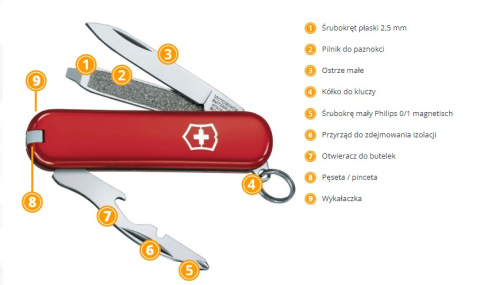 Scyzoryk+śrubokręt magnet Victorinox Rally 0.6163