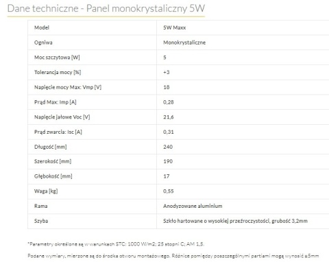 Panel Fotowoltaiczny 5W Maxx