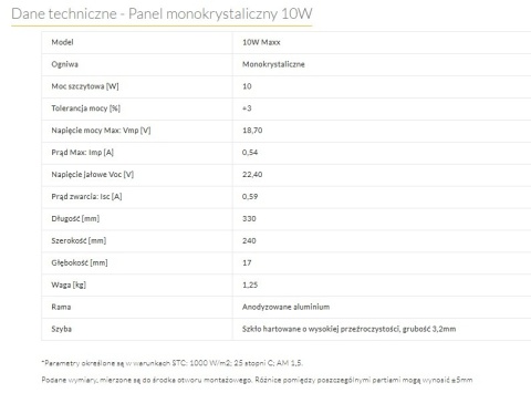 Panel monokrystaliczny 10W Maxx